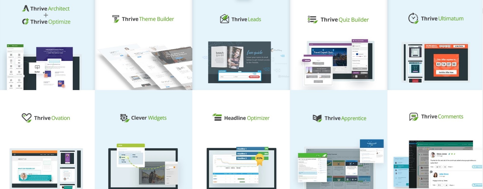 Thrive Thems il plugin #1 per WordPress